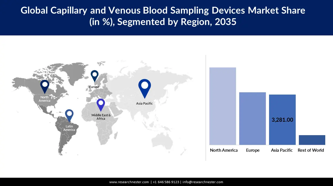/admin/upload_images/Capillary and Venous Blood Sampling Devices Market  Size.webp